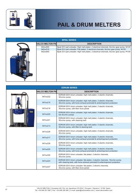 Barbocol - Catalogo de Spare Parts Valco Melton 2014