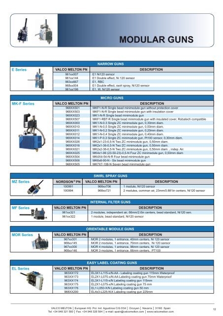 Barbocol - Catalogo de Spare Parts Valco Melton 2014