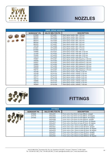 Barbocol - Catalogo de Spare Parts Valco Melton 2014