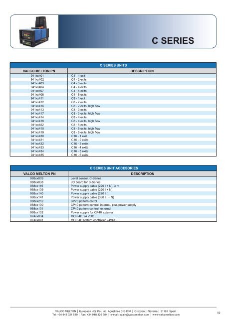 Barbocol - Catalogo de Spare Parts Valco Melton 2014