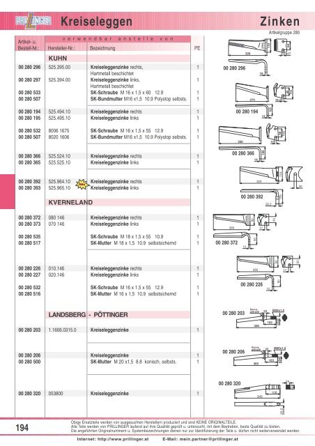 Kreiseleggenzinken Schrauben und Muttern