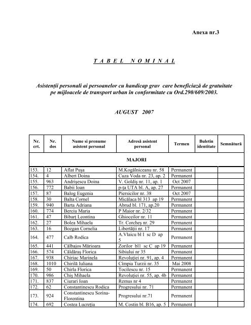 Vizualizare PDF - Primaria Municipiului Arad