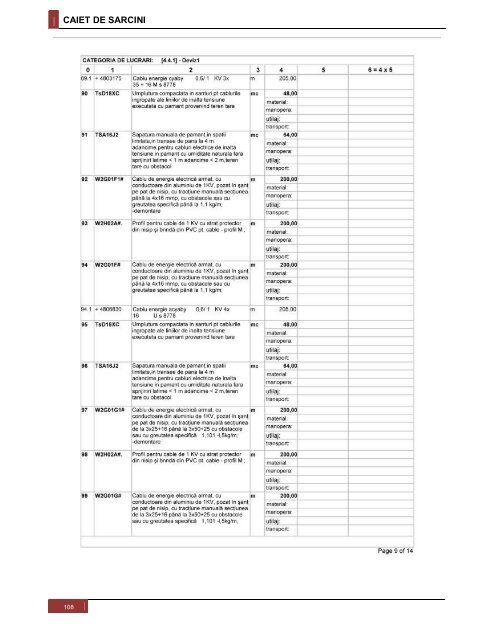 Vizualizare PDF - Primaria Municipiului Arad