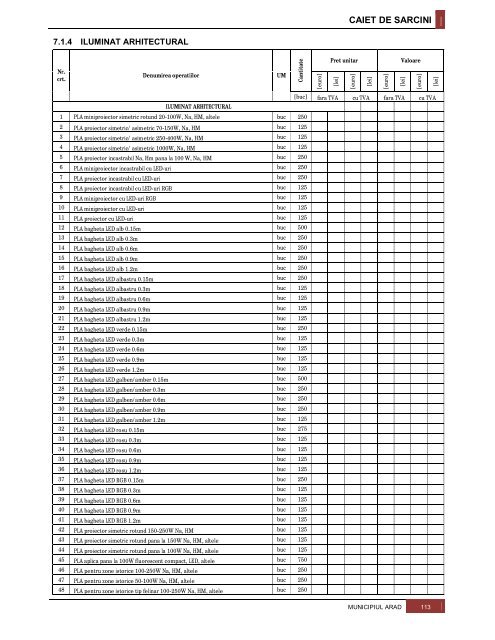 Vizualizare PDF - Primaria Municipiului Arad