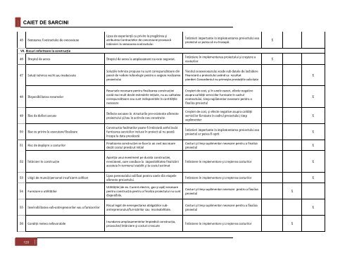 Vizualizare PDF - Primaria Municipiului Arad