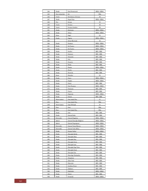 Vizualizare PDF - Primaria Municipiului Arad