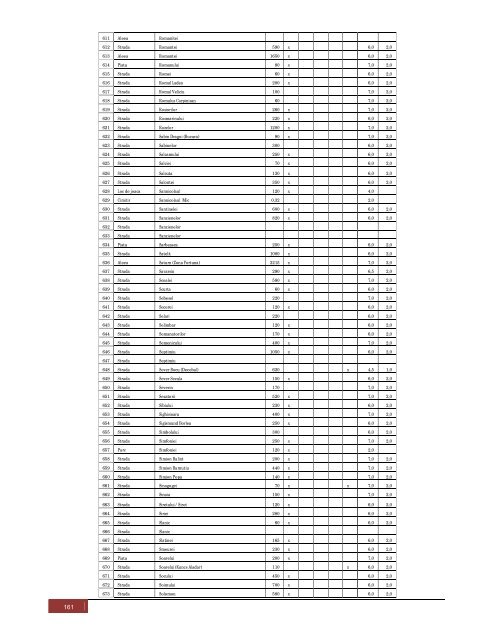 Vizualizare PDF - Primaria Municipiului Arad