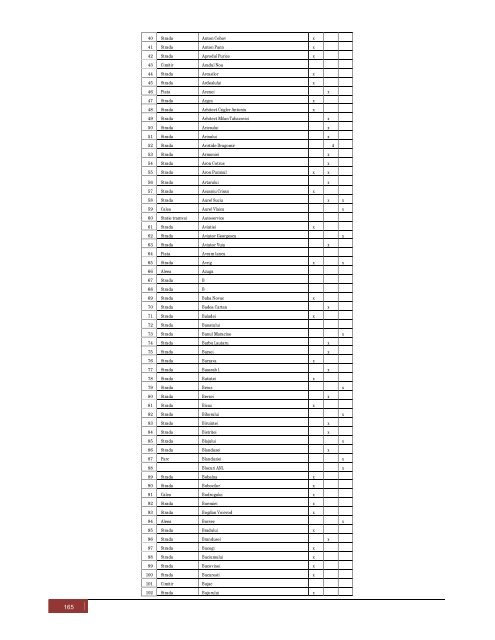 Vizualizare PDF - Primaria Municipiului Arad