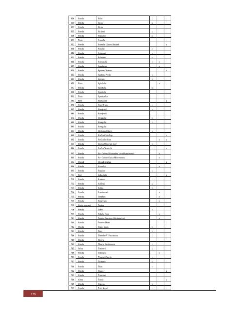 Vizualizare PDF - Primaria Municipiului Arad