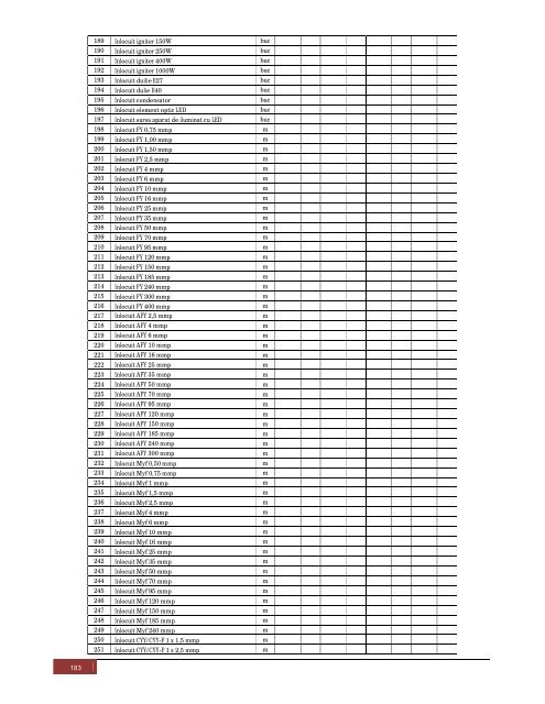 Vizualizare PDF - Primaria Municipiului Arad