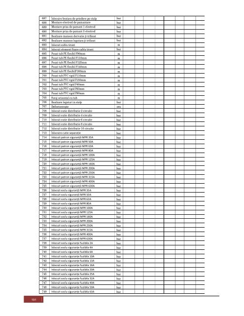 Vizualizare PDF - Primaria Municipiului Arad