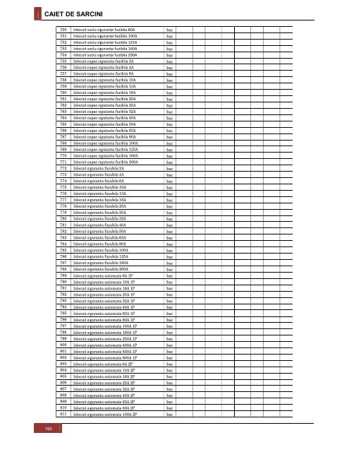 Vizualizare PDF - Primaria Municipiului Arad