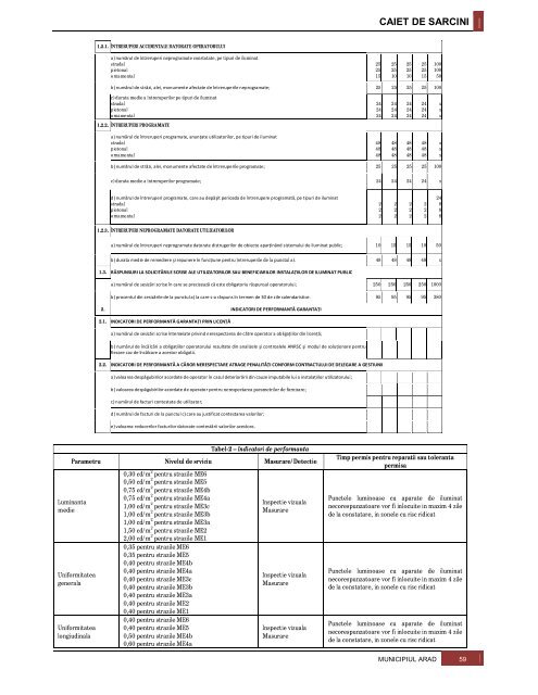 Vizualizare PDF - Primaria Municipiului Arad