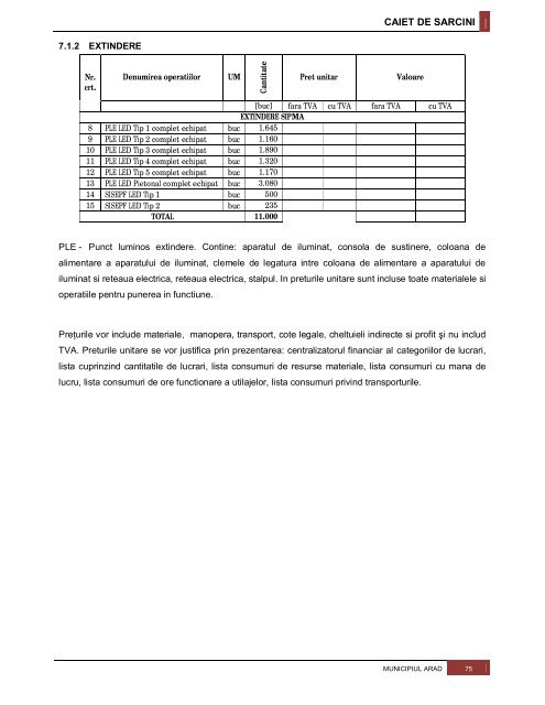 Vizualizare PDF - Primaria Municipiului Arad