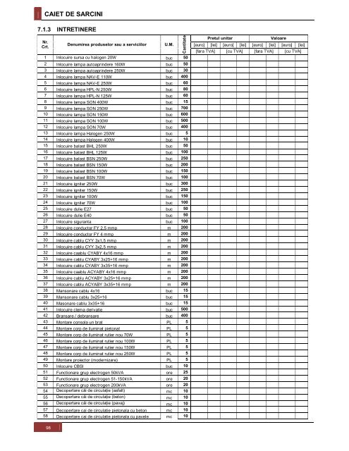 Vizualizare PDF - Primaria Municipiului Arad