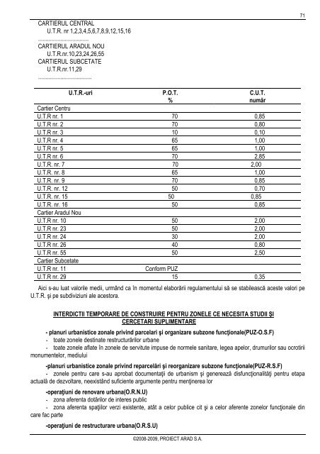 Zona monumente protejate - Primaria Municipiului Arad