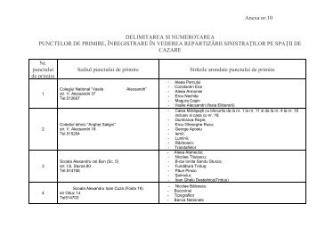 Anexa nr.10 DELIMITAREA SI NUMEROTAREA PUNCTELOR DE ...