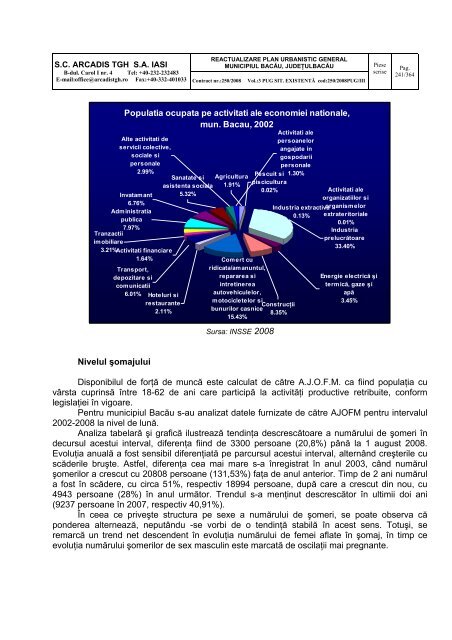 proiect reactualizare plan urbanistic general ... - PrimÄria BacÄu