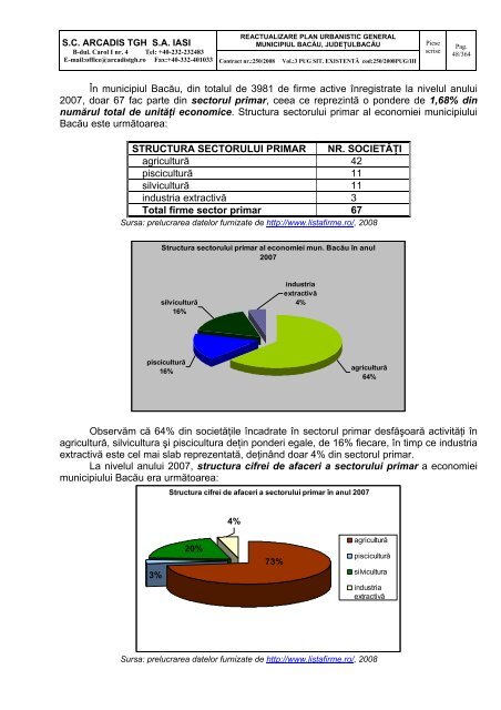 proiect reactualizare plan urbanistic general ... - PrimÄria BacÄu