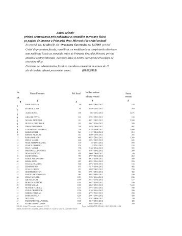 Important - Pentru a vizualiza lista dati click aici - Primaria Mioveni