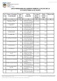 LISTA PERSOANELOR JURIDICE SOMATE LA ... - Primaria Mioveni