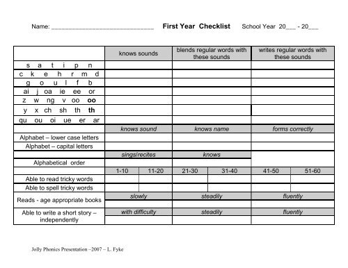 Timetable for first term with Jolly Phonics - Primarily Learning