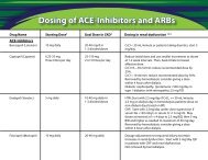 Dosing of ACE-Inhibitors and ARBs - Primaris
