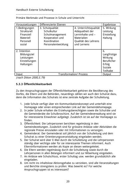 Zertifikationsarbeit E.Rubitschung - Primarschule Zwingen