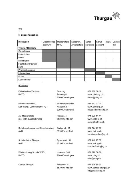 Merkblatt âBiblische Geschichte, Religion und Kulturâ