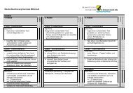 Standortbestimmung Kernziele Mittelstufe Deutsch 4. Klasse K las ...