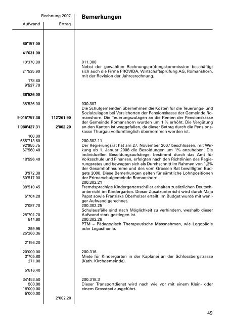 Rechnung 2008 - Primarschulgemeinde Romanshorn