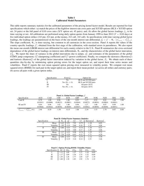 Option-Implied Currency Risk Premia - Princeton University