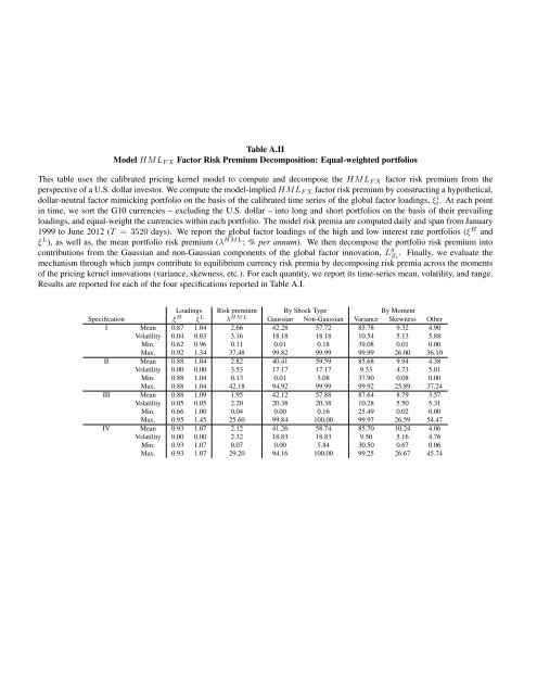 Option-Implied Currency Risk Premia - Princeton University