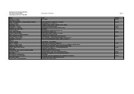 Auszug aus der Anwesenheitsliste - Prix Veuve Clicquot