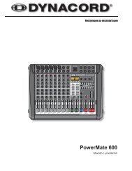 PowerMate 600 - Pro-Technica