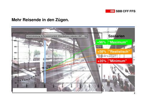 Publikumseinrichtungen am Bahnhof - Pro Velo Schweiz