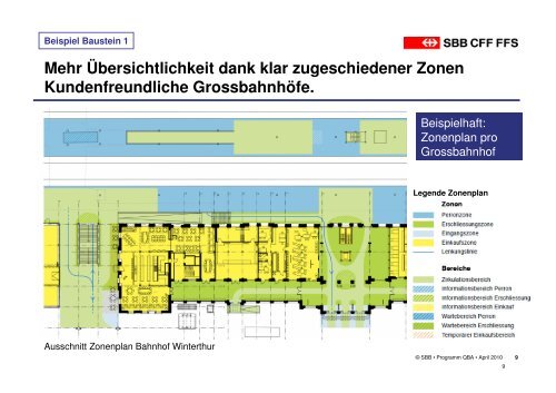 Publikumseinrichtungen am Bahnhof - Pro Velo Schweiz