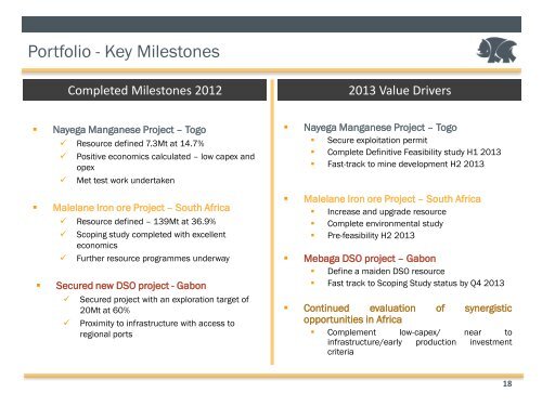 Investor Presentation - Proactive Investors