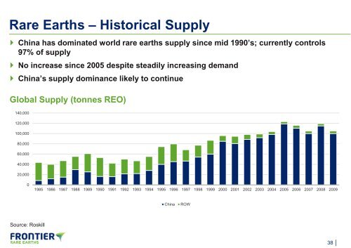 Developing a world-class rare earth deposit in South Africa