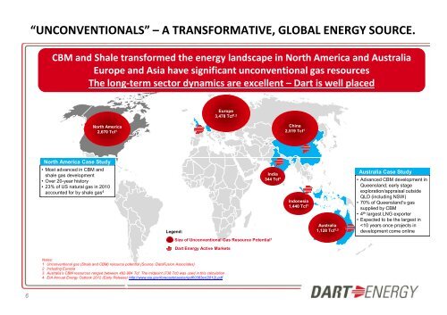 Dart Energy One2One Investor Presentation - Proactive Investors