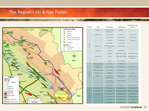 WesternZagros Resources One2One Presentation - September 2011