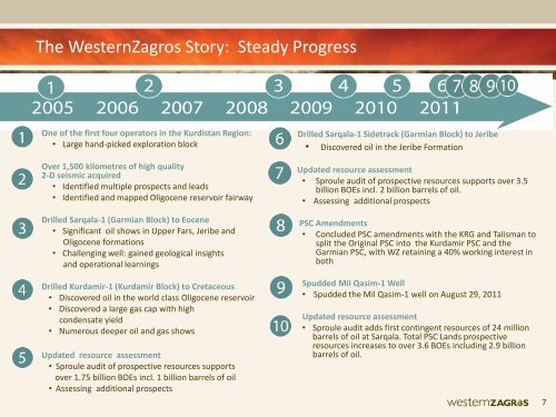 WesternZagros Resources One2One Presentation - September 2011