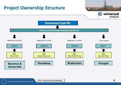 Universal Coal - One2One Presentation - 13th January 2011