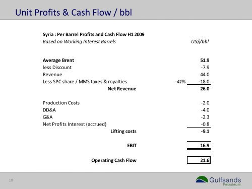 Investor Presentation - Proactive Investors