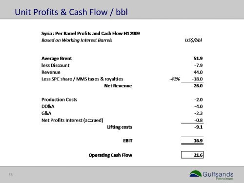 Investor Presentation - Proactive Investors