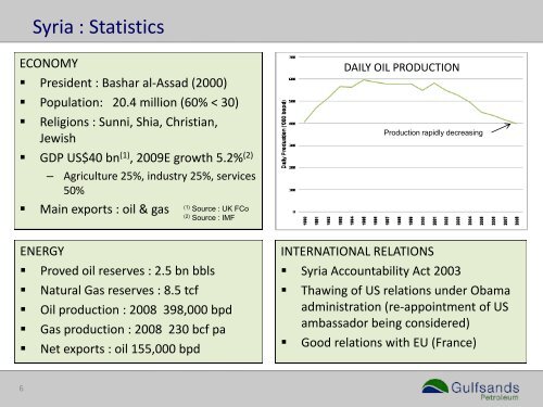 Investor Presentation - Proactive Investors