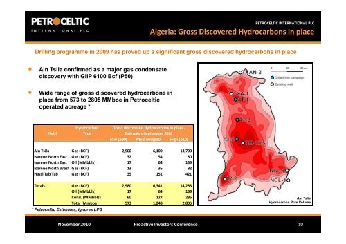 Petroceltic International One2One Presentation - Proactive Investors