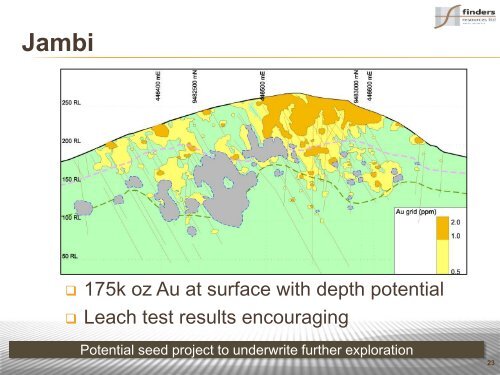 Finders Resources One2One Investor Presentation