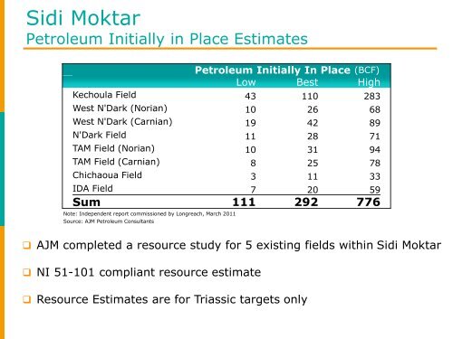 Longreach Oil & Gas One2One Investor Presentation - Proactive ...