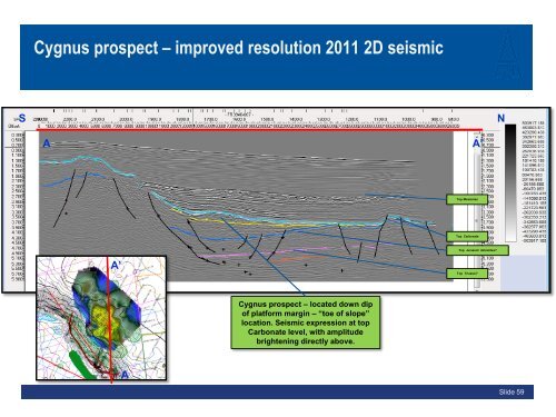 Download - Northern Petroleum Plc